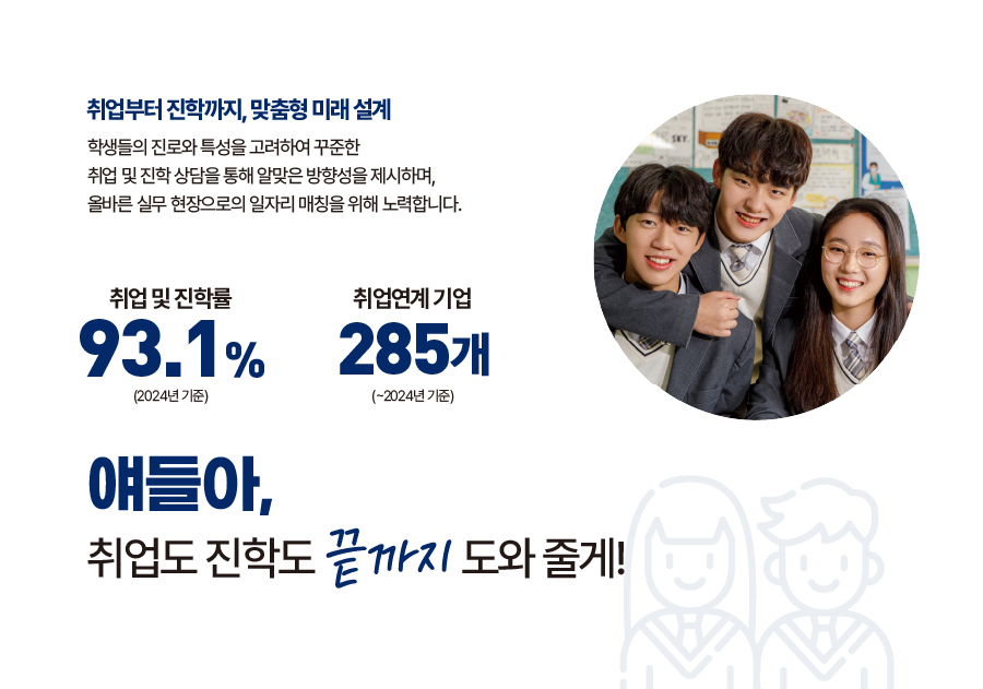 교육성과