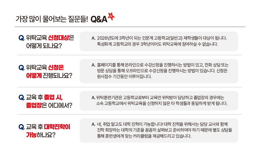 Q&A